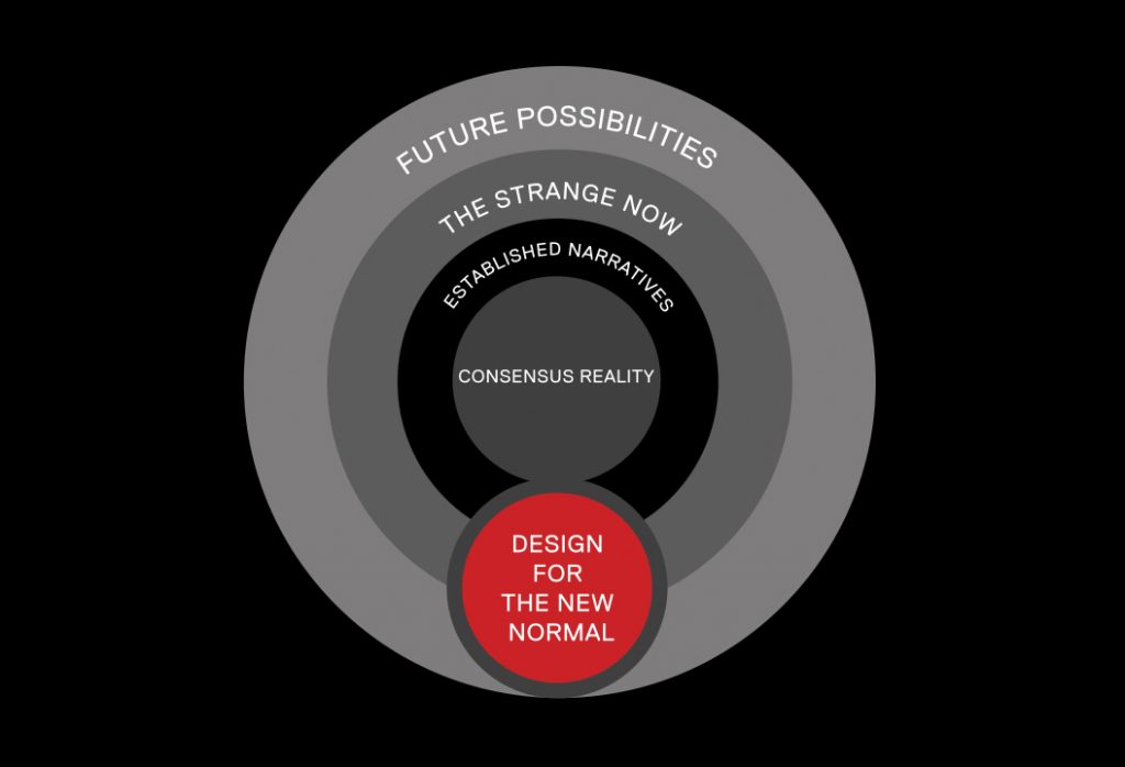 Design for the New Normal — Superflux
